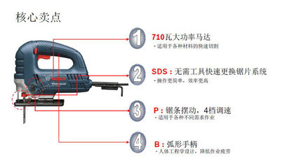 【TST8000E博世曲線木工工具電動工具電鋸家用木工鋸家用線鋸拉花鋸】價格,廠家,圖片,電鋸,常州美裕高機電-